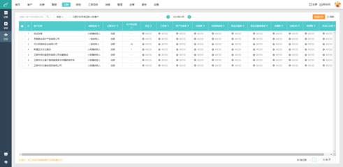 代理记账软件开发 机遇与挑战并存，是否“好做”需多维度审视